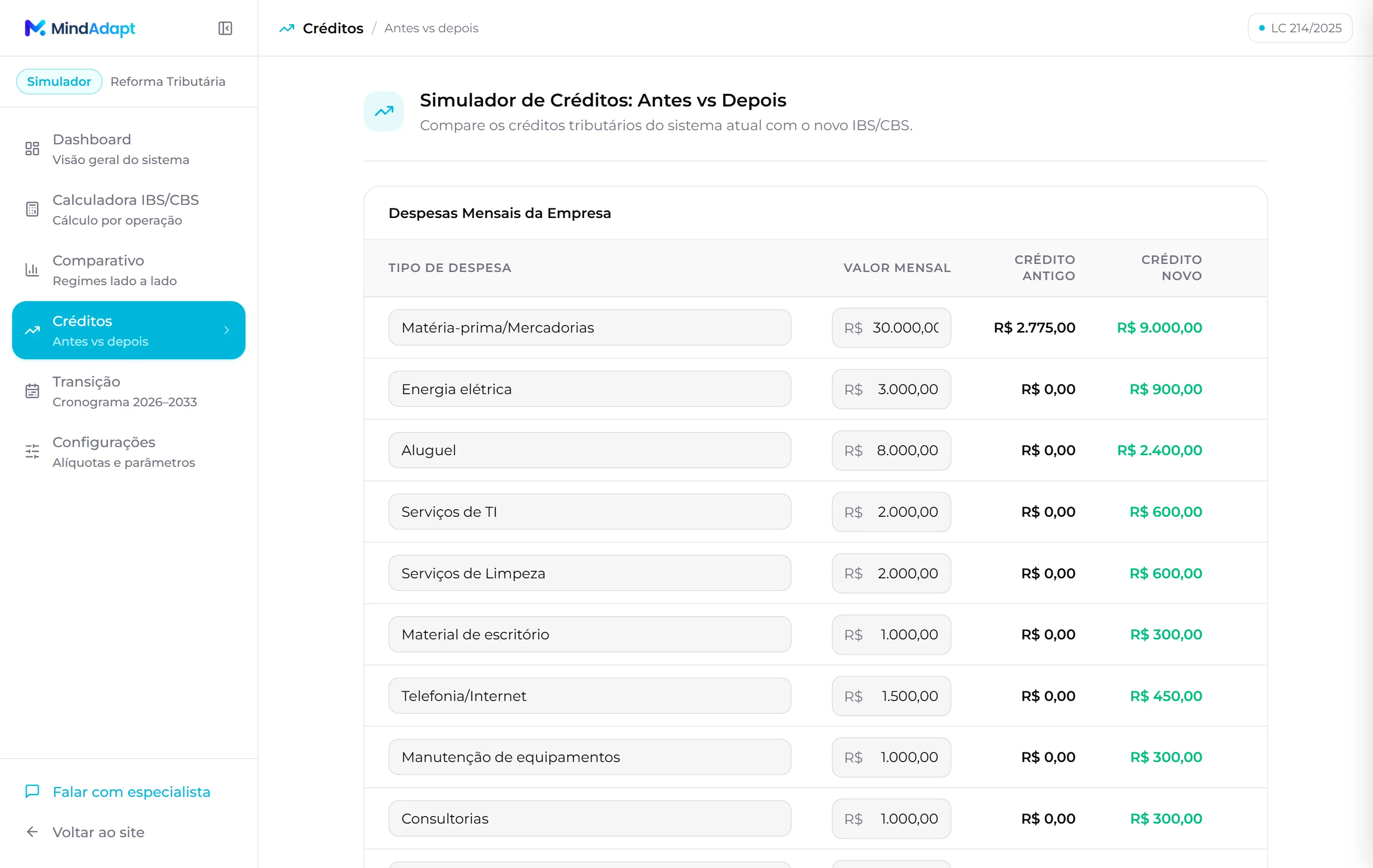 Tela de simulação de créditos comparando o aproveitamento antes e depois da Reforma